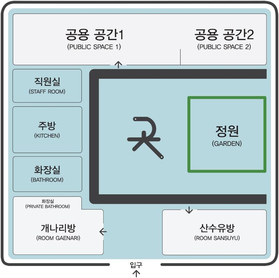Hanok Got Séoul Extérieur photo